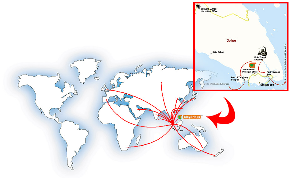 Geographical Location